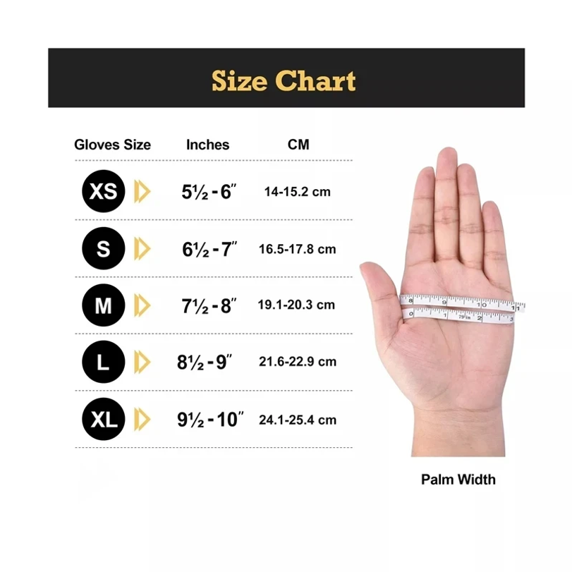 Guanti Monouso in Nitrile Fucs - Disposable Gloves Nitrile recensione e prezzo